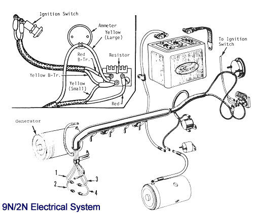 Diagram 6 Volt Positive Ground Electrical System Wiring Diagram Full Version Hd Quality Wiring Diagram Probabilityvenndiagram Foukariddim Fr